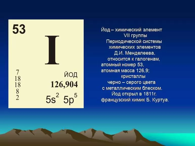 Что надо знать о йоде