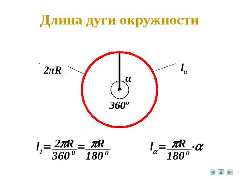 Определение длины дуги окружности с помощью градусной меры и формулы Гюйгенса