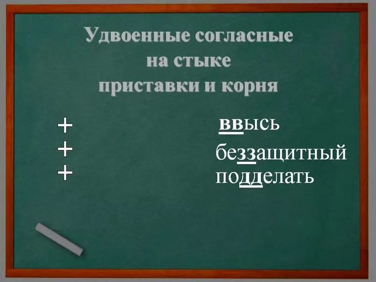 Удвоенные согласные в корне слова