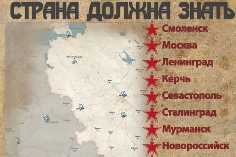 список городов героев