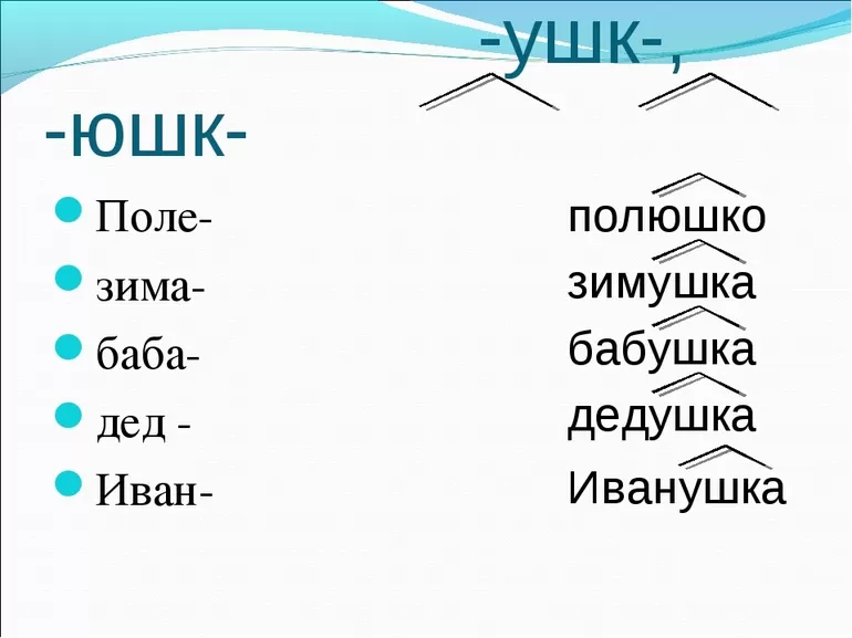 Как писать окончания