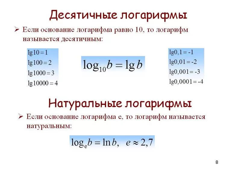 Основные свойства выражения и определение