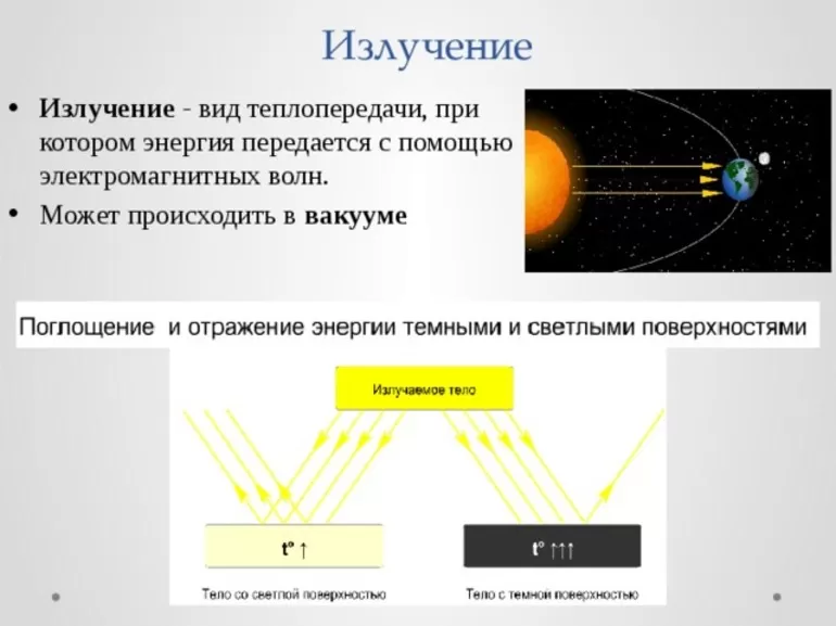 Какой вид теплопередачи. Излучение вид теплопередачи. Излучение Тип теплопередачи. Излучение вид теплообмена. Теплопроводность излучение.