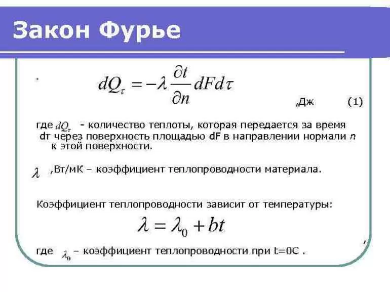 Количество где. Математическое выражение закона Фурье. Закон передачи теплоты Фурье. Закон Фурье коэффициент теплопроводности. Коэффициент теплопроводности в формуле Фурье.