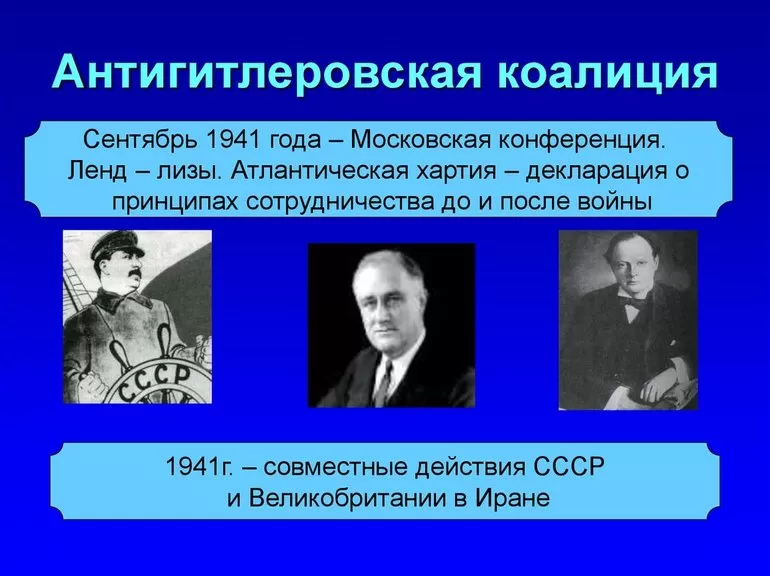 Антигитлеровская коалиция: этапы формирования