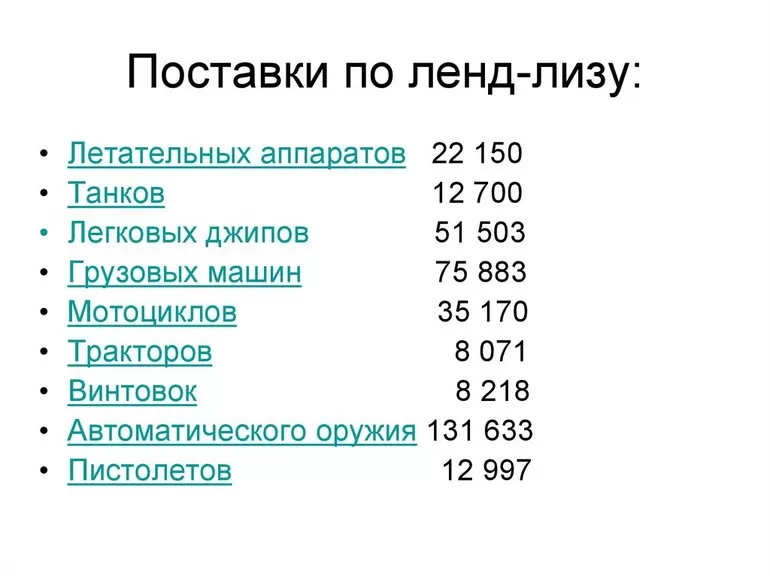 Программа ленд-лиза