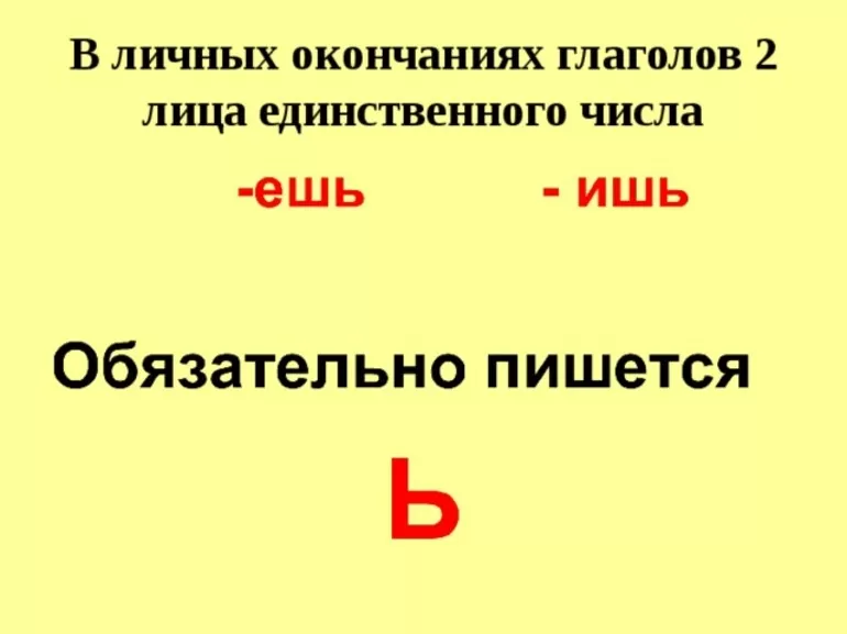 Правила написания мягкого знака