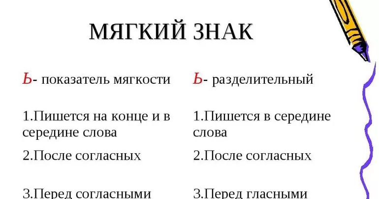 Как употребляется мягкий знак