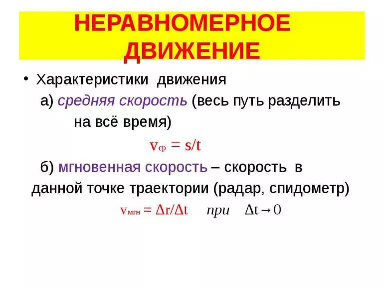 Основные характеристики перемещения и математические формулы для их нахождения