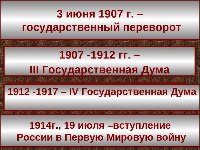 Проект нового избирательного закона