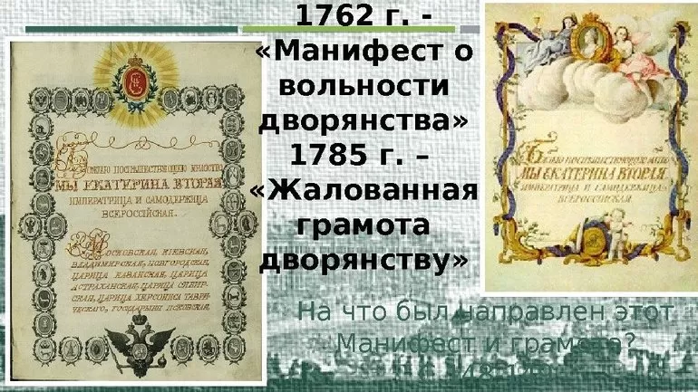 Суть и предпосылки принятия О вольности дворянской