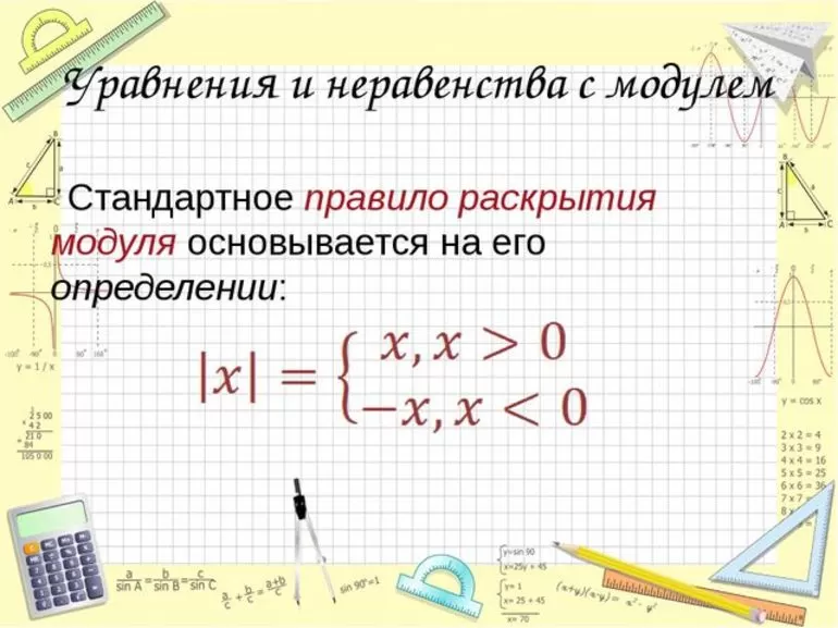 Поиск корней