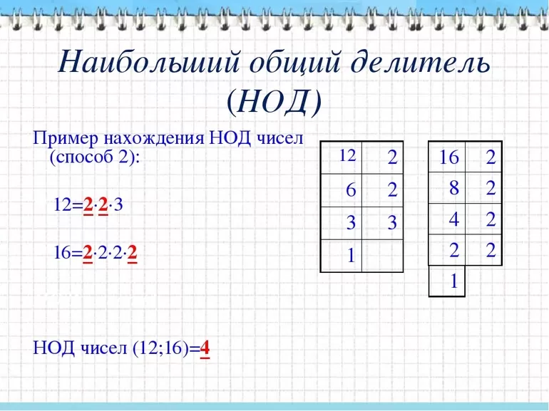 Определение наибольшего общего делителя и наименьшего общего кратного