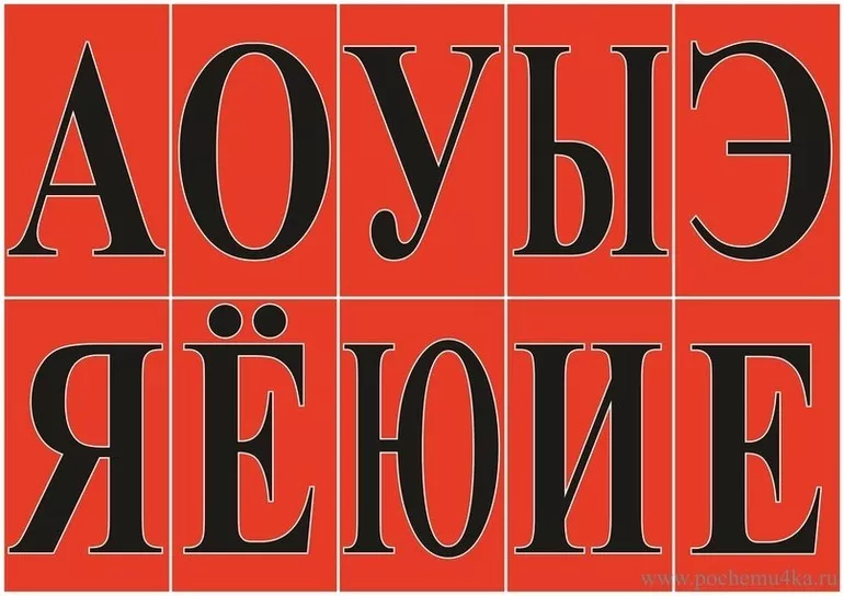 Гласные буквы