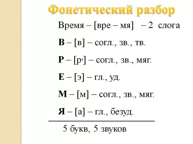 Фонетический разбор