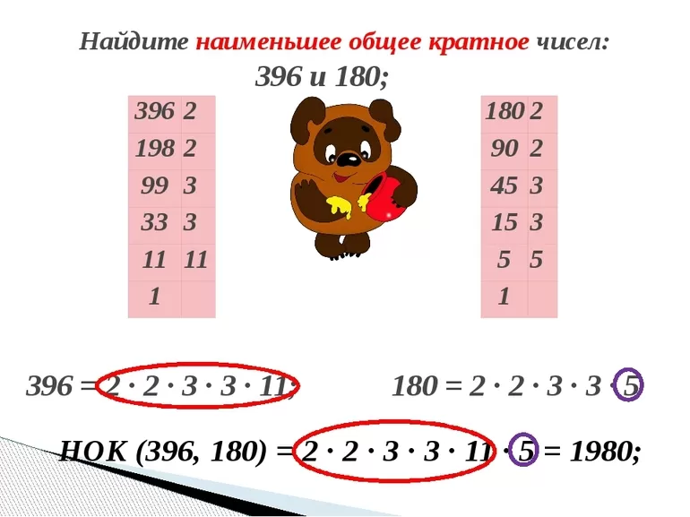 Как доказать что числа взаимно простые