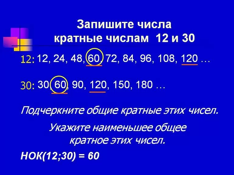 Нужно найти число из 4 цифр, кратное 15