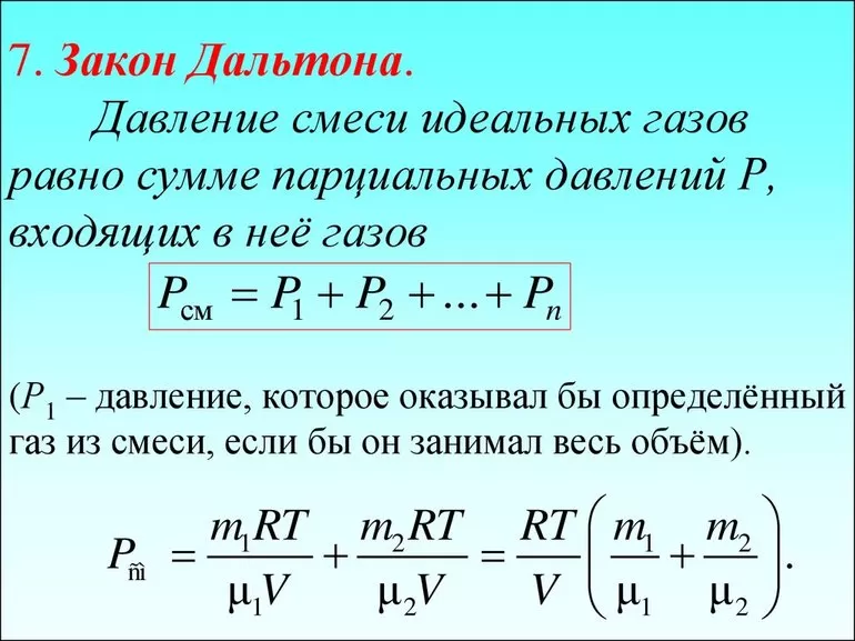 Парциальное давление 