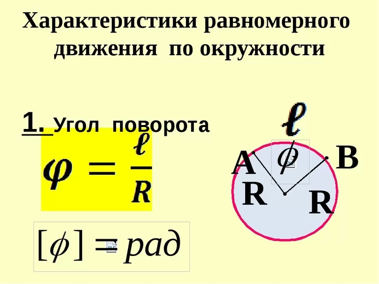 Равномерное движение по окружности: формула, определение