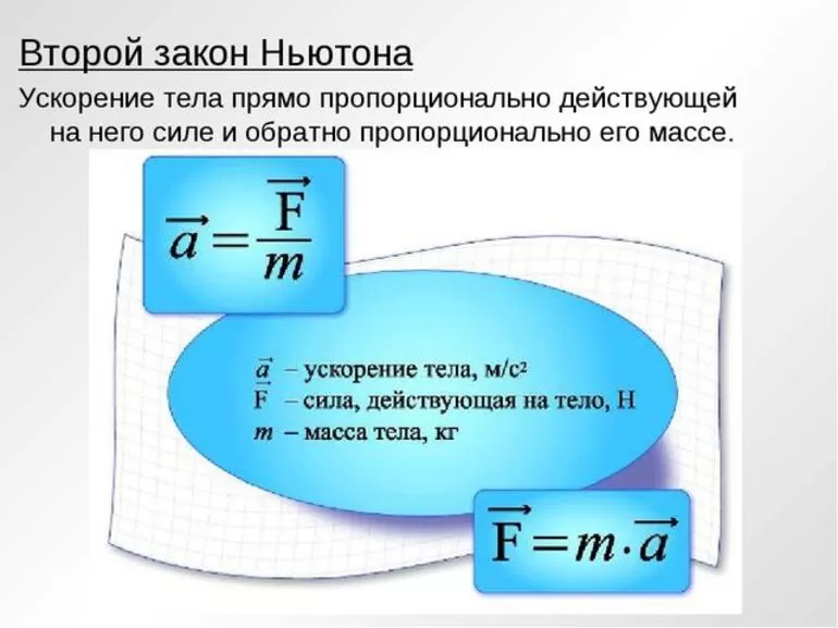 Характеристики движения