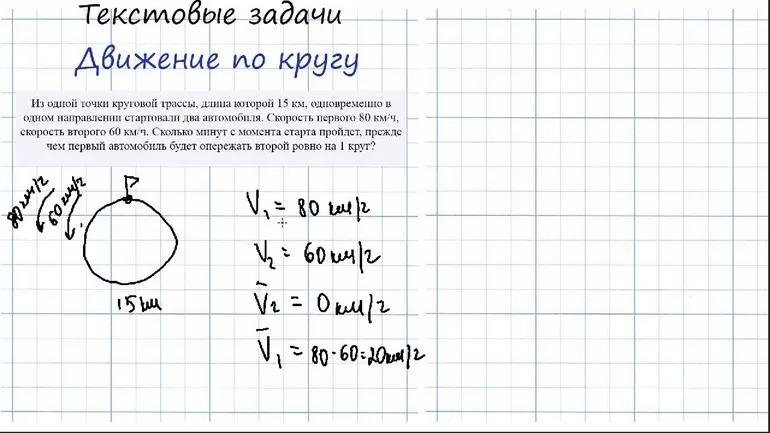 Примеры нахождения характеристик