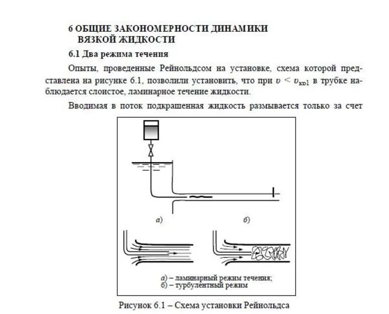 Вязка жидкости. Опыты Рейнольдса режимы движения жидкости. Два режима движения жидкости опыт Рейнольдса. Изучение режимов течения жидкости опыт Рейнольдса. Схема установки для исследования режимов течения жидкости.