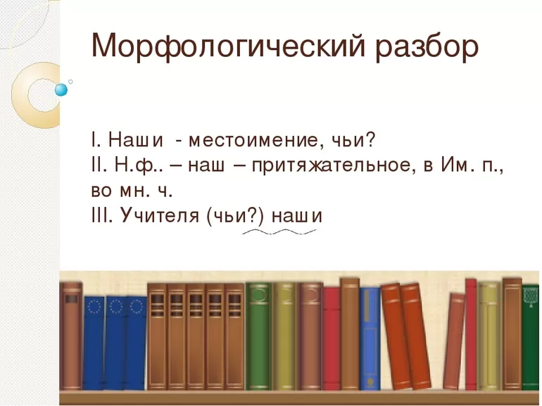 Понятие морфологического разбора местоимения