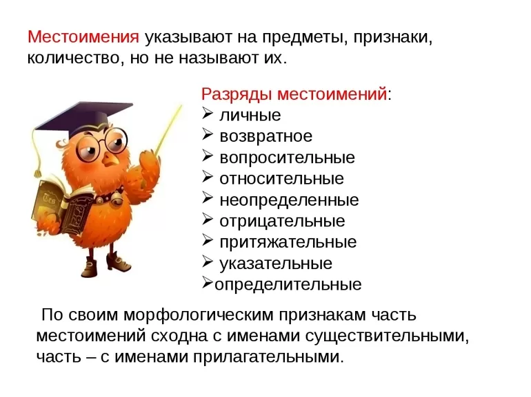 Порядок проведения анализа