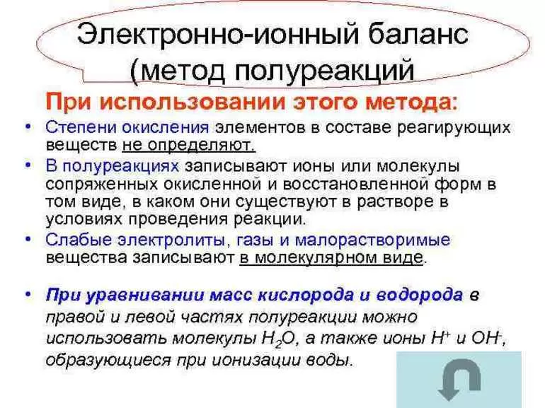 Метод полуреакций