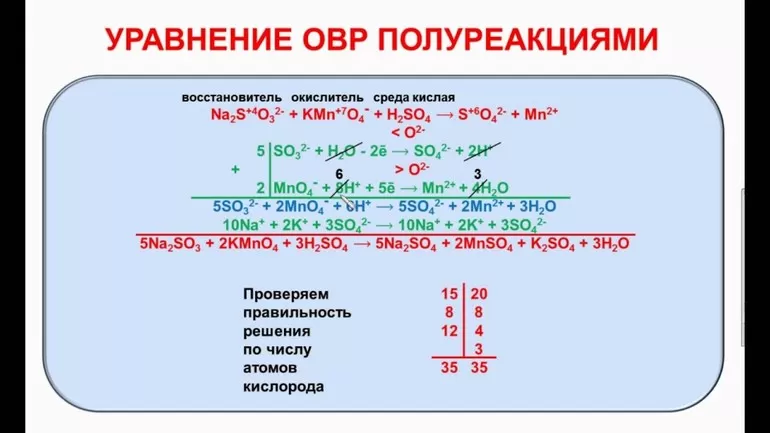 Метод полуреакций в химии: примеры, уравнения, решения