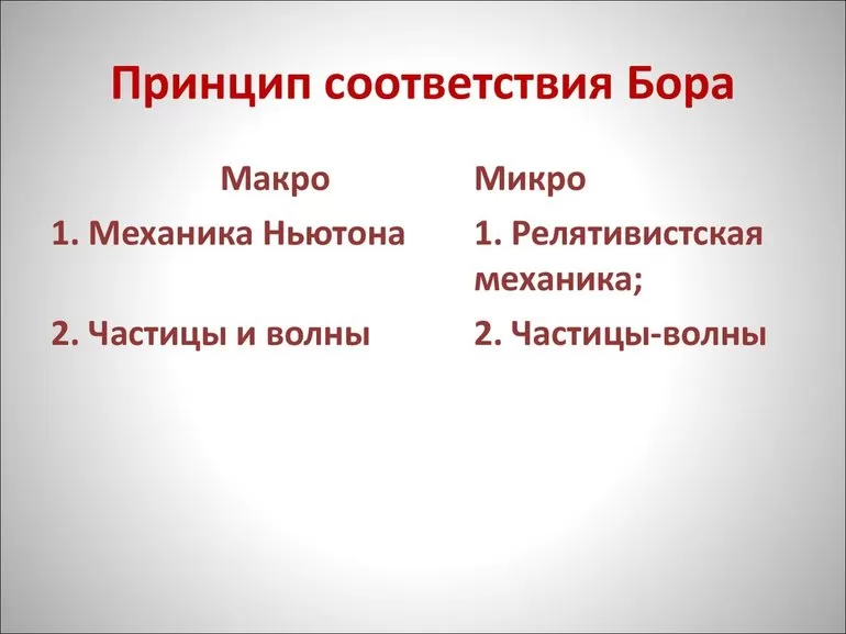 Принцип супербора