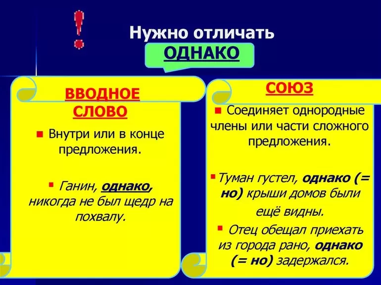 Какой частью речи может выступать данное слово