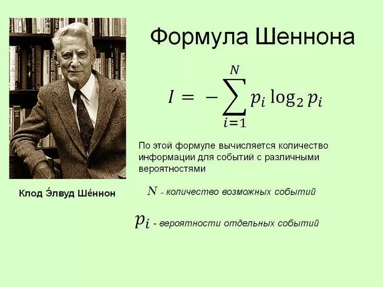Определение количества информации в сообщении и применение теоремы