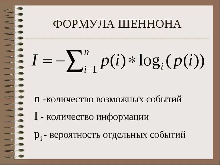 Кодирования канала с шумом