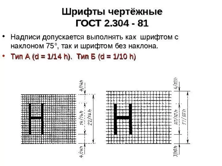 чертежный шрифт размеры букв