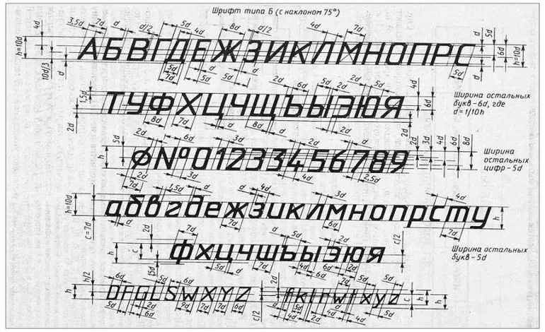 Гост чертежного шрифта