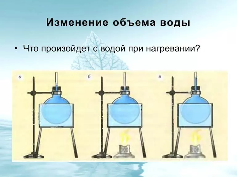 Объем жидкости