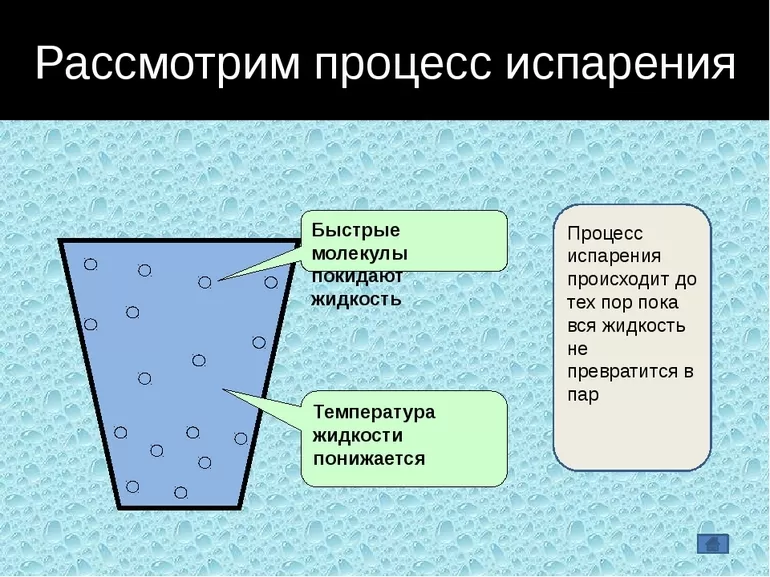 Сравнительная таблица свойств вещества в разных формах