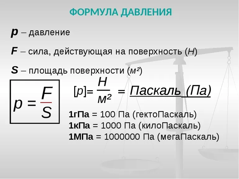 Трактовка закона Паскаля