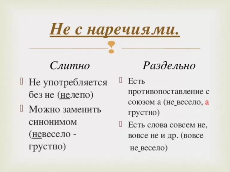 Правописание частицы Не в словах