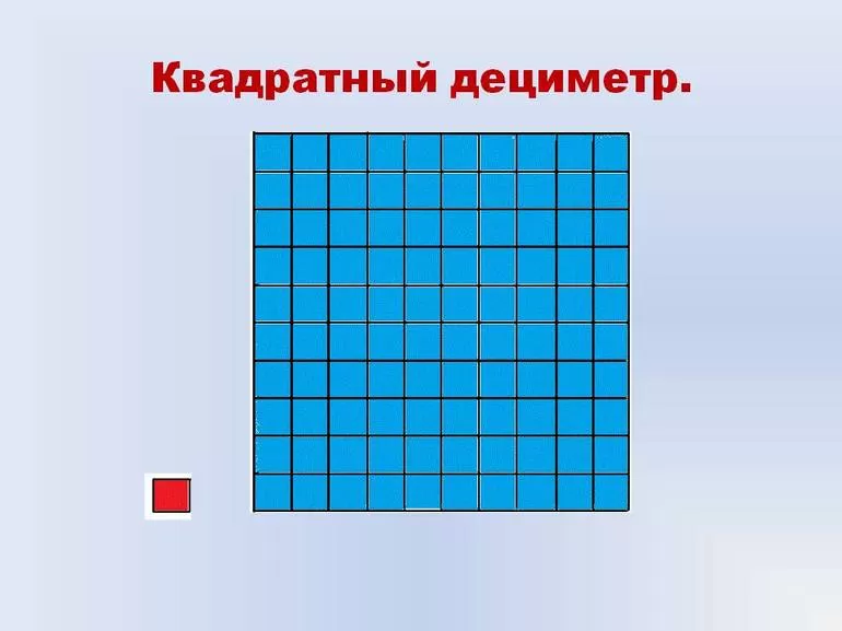 палетка математика