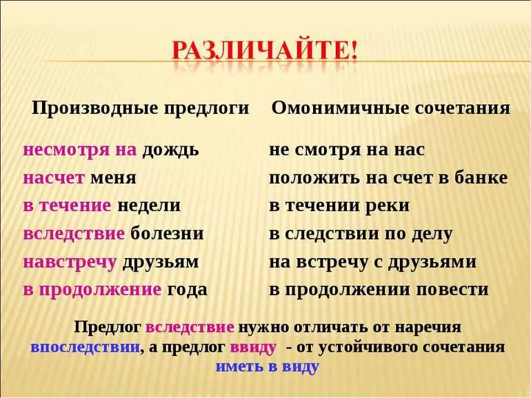Насчет как пишется слитно или раздельно