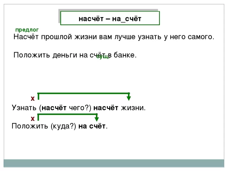 Насчет предлог