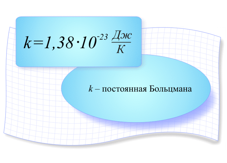 Особенности измерения постоянной Больцмана
