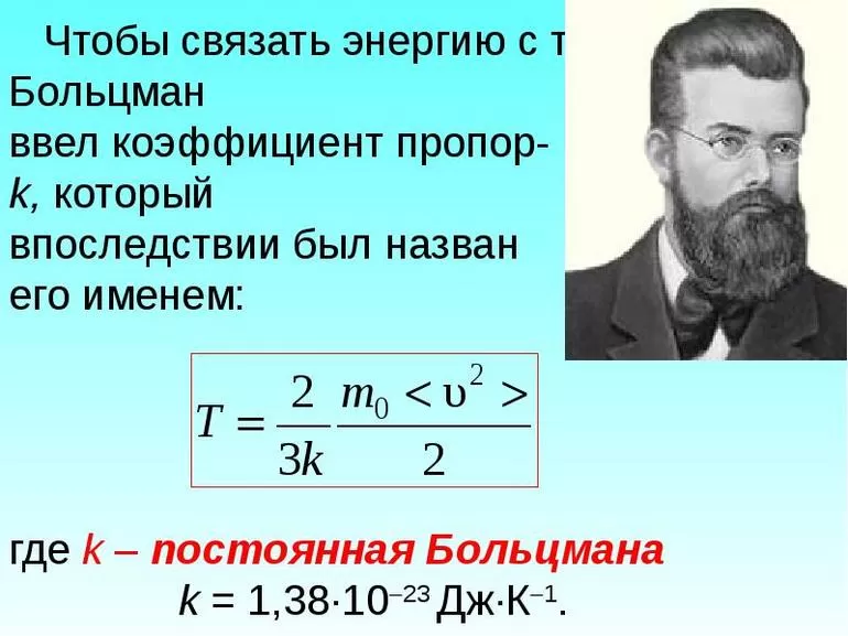 состояния идеального газа, кинетической теории