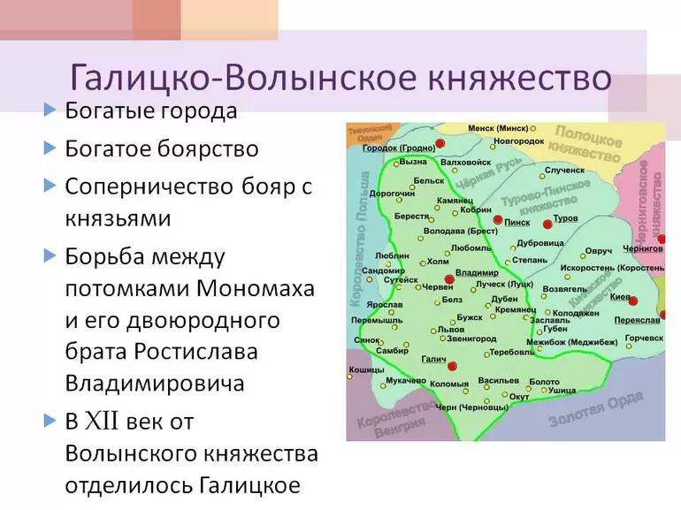 История создания и географическое положение Галицко-Волынского княжества