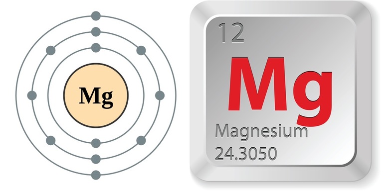 Электронная формула магния