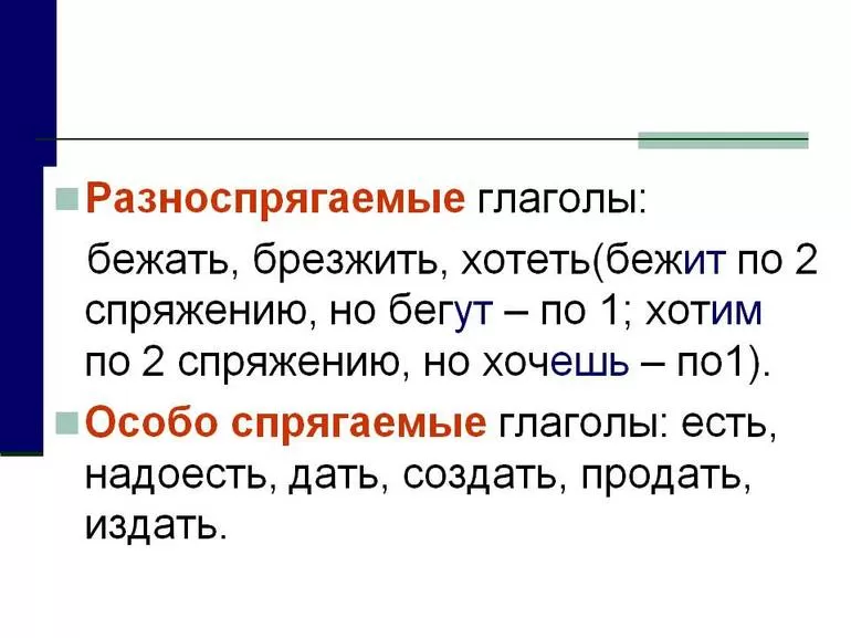 Неспрягаемые слова