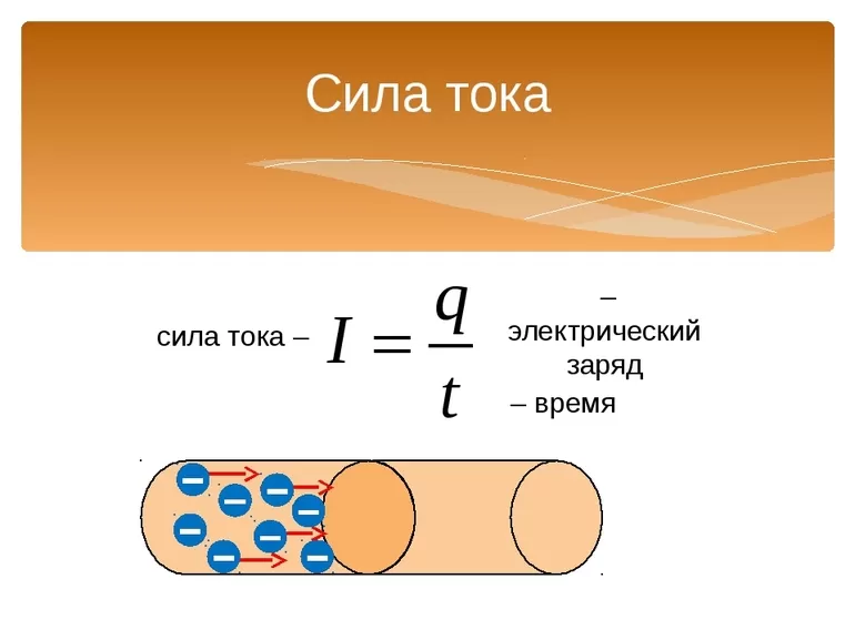 Формула сила тока