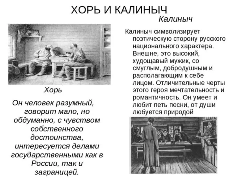 Таблица сравнения образов